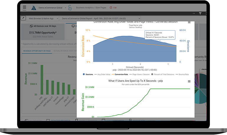 bt_platform_conversion_rate_curve-1.png