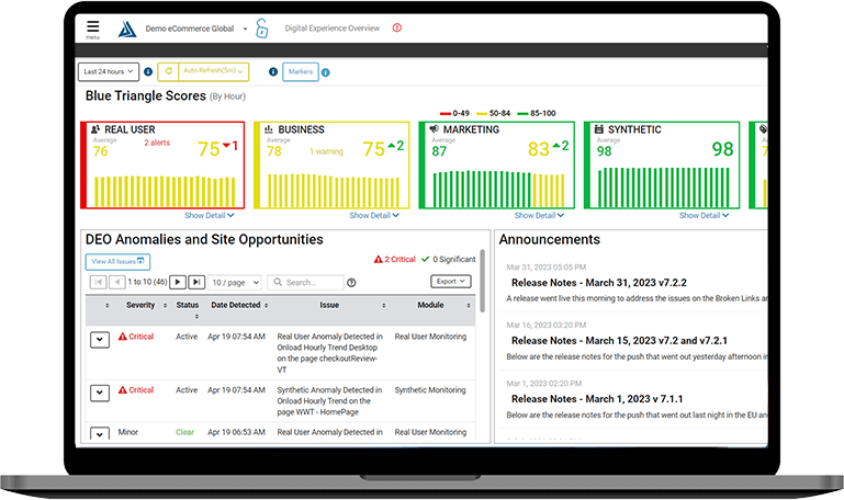 Destroy pesky team silos and improve collaboration