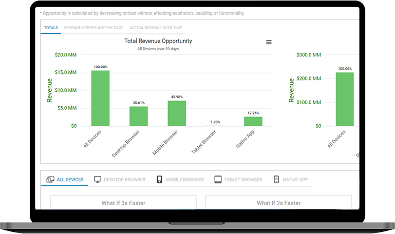 bt_qf_revenue_opportunity_by_page-1.png