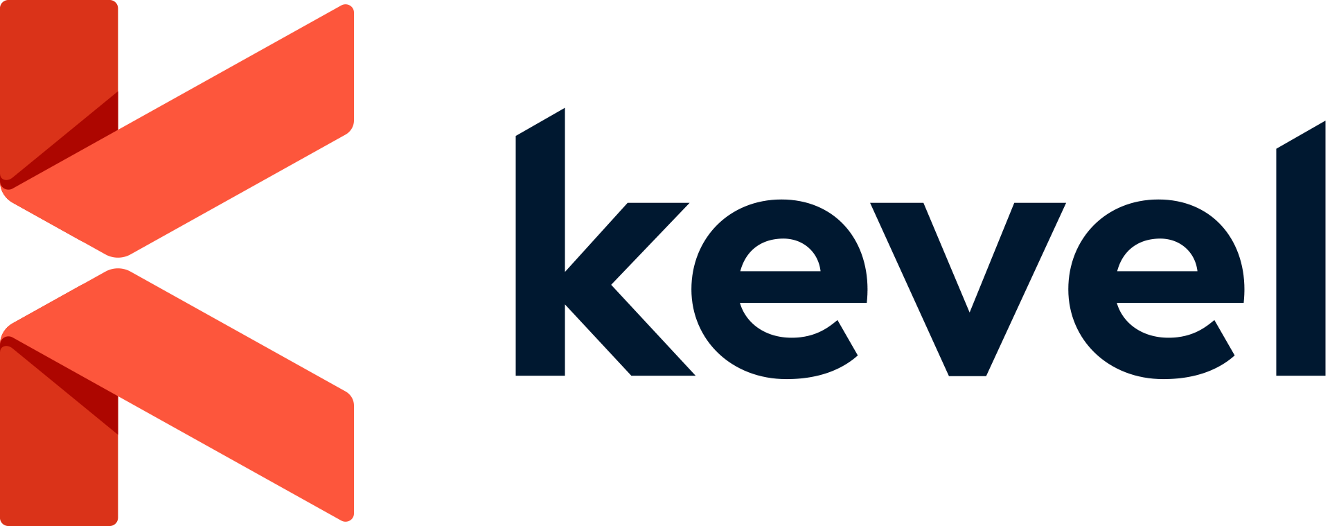 Kevel