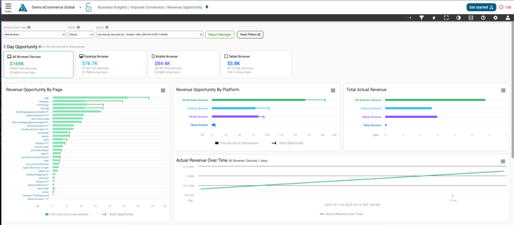 Revenue_Opportunoty-1