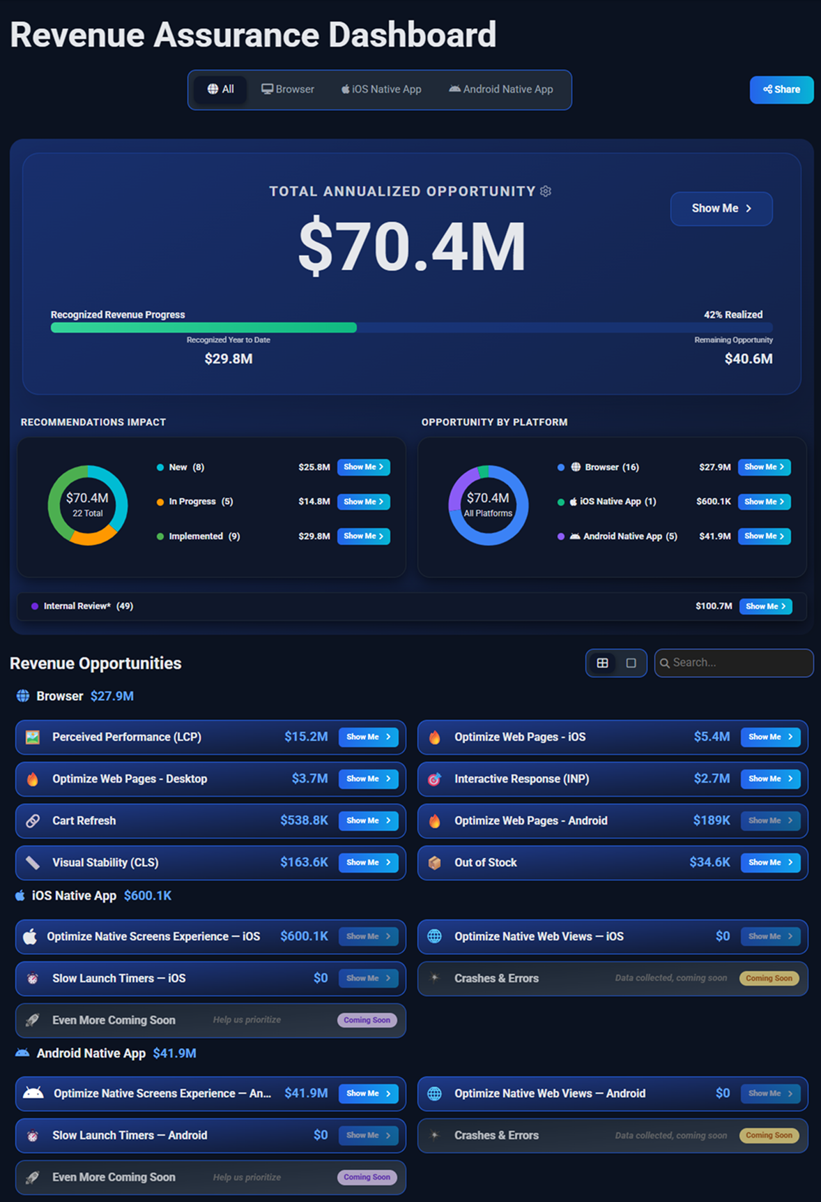 Dashboard-image-croppsed