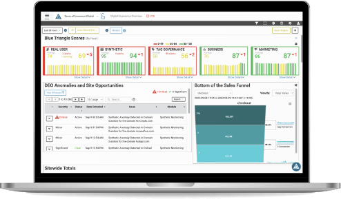 Go Beyond Alerts to INSIGHTS