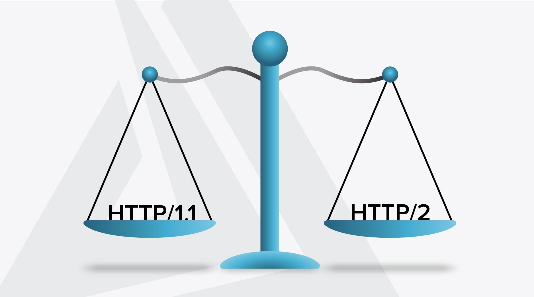 HTTP Should You