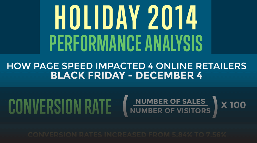 holiday-2014-infographic-featured
